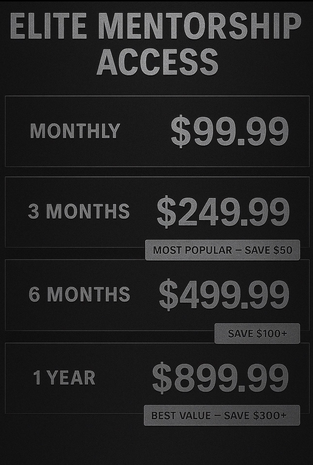 Last Day to Join Elite Mentorship Before Prices Increase