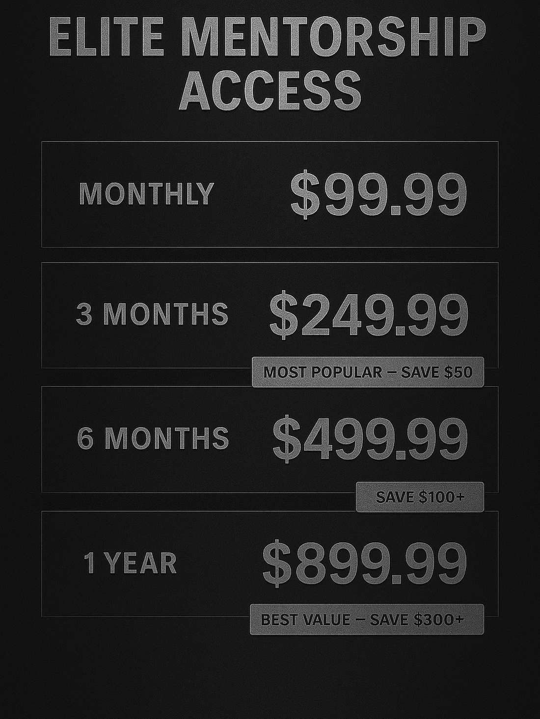 My Elite Traders Inc. Mentorship Is Changing the Game for Traders