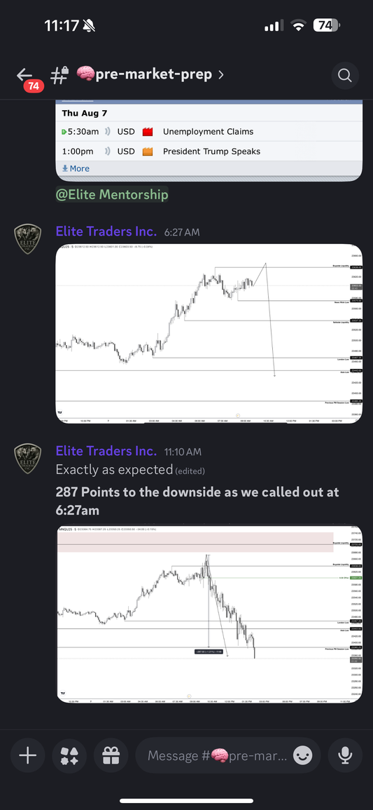 The Moment Everything Changes: Inside the Elite Traders Inc Mentorship