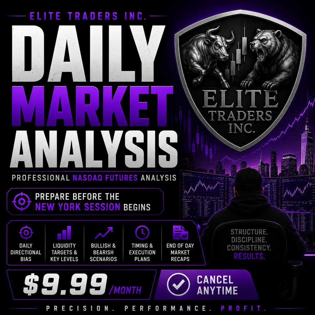 Why I Added Daily Market Analysis To Elite Traders Inc. For Only $9.99/Month