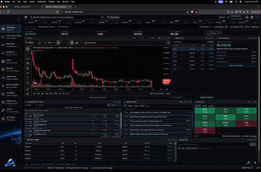 ABRIDYN: The Future of Institutional Trading Intelligence & Analytics