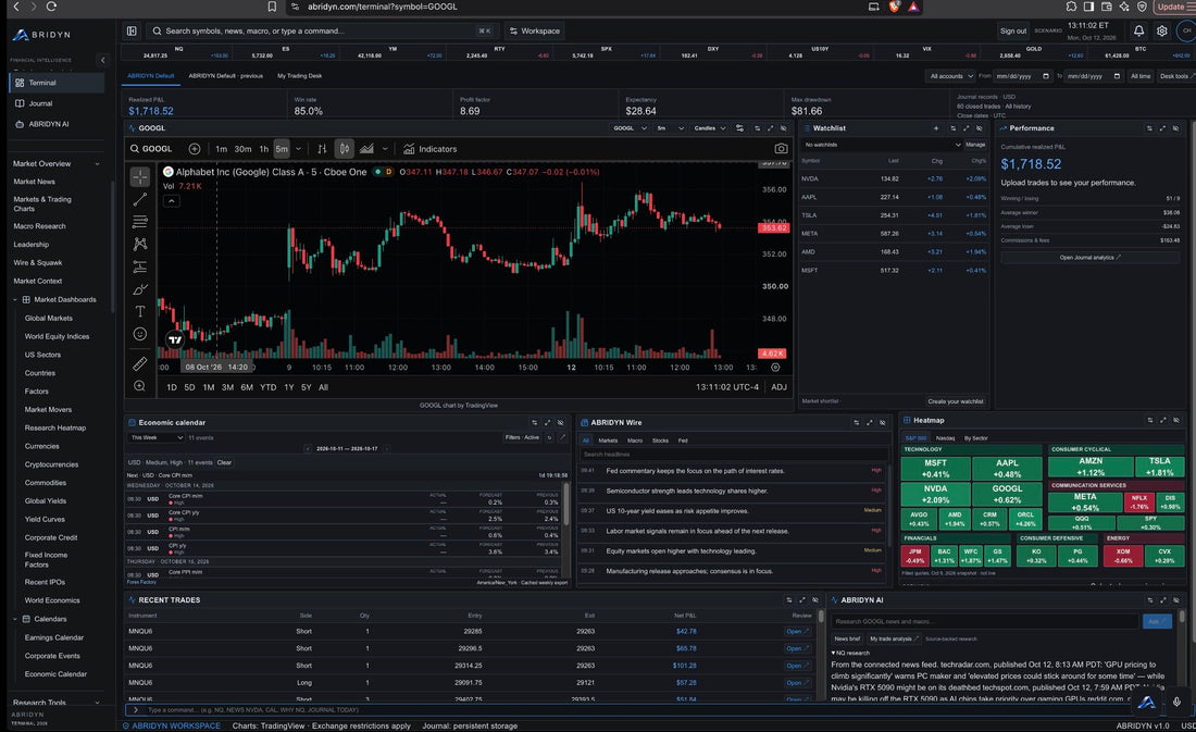 ABRIDYN: The Ultimate All-in-One Trading Platform for Market Intelligence, AI & Advanced Analytics