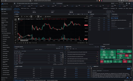 ABRIDYN: The Ultimate All-in-One Trading Platform for Market Intelligence, AI & Advanced Analytics
