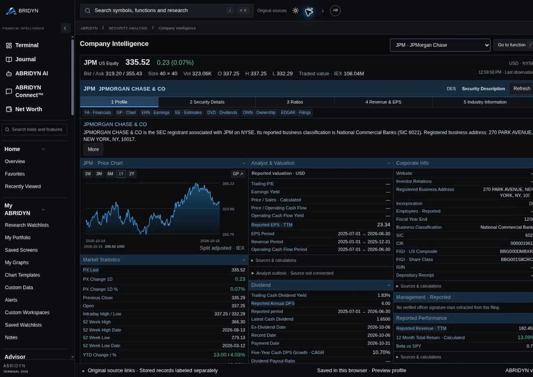 ABRIDYN Financial Intelligence Terminal: The Complete Guide to All 171 Functions and Features