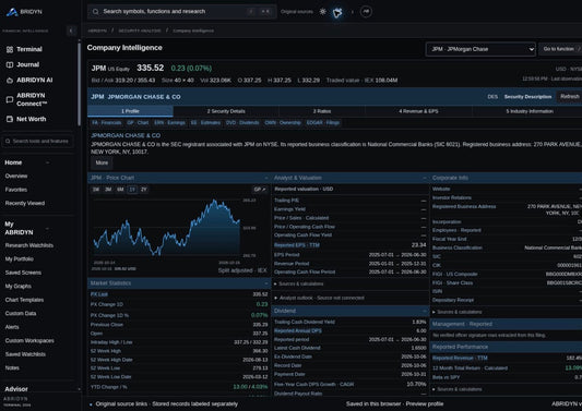 ABRIDYN Financial Intelligence Terminal: The Complete Guide to All 171 Functions and Features