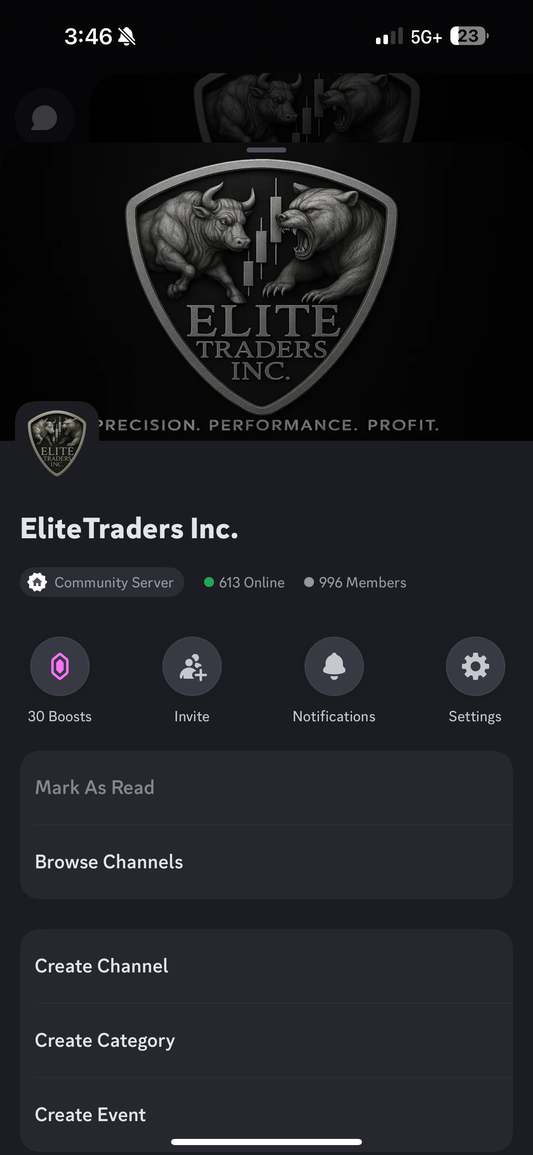 Final Chance to Join Mentorship for 49.99 Before Prices Increase Tomorrow