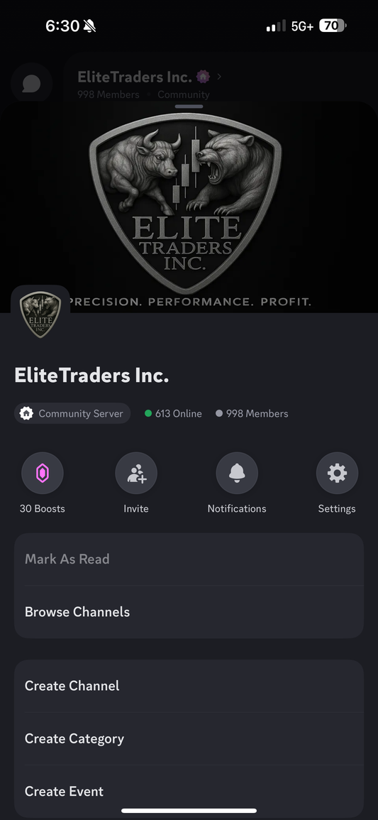 998 Traders Already Joined, Final Hours to Lock In Elite Mentorship Pricing
